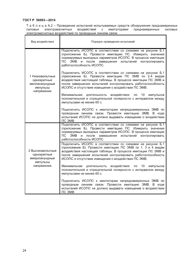 ГОСТ Р  56093-2014, страница 28
