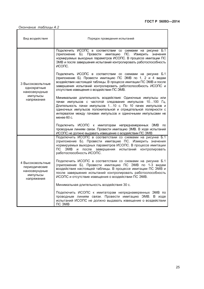 ГОСТ Р  56093-2014, страница 29