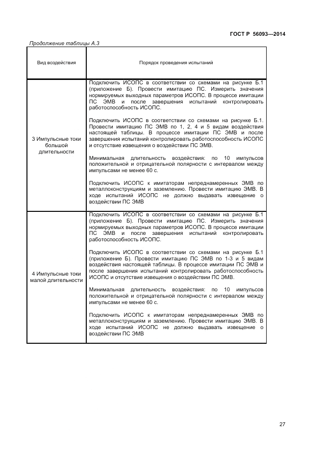 ГОСТ Р  56093-2014, страница 31