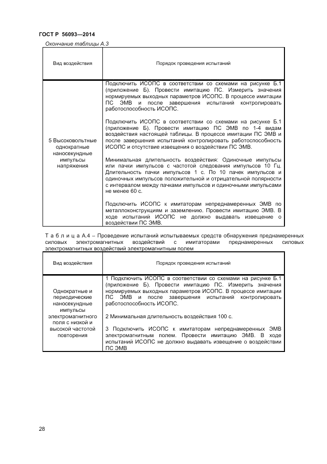 ГОСТ Р  56093-2014, страница 32