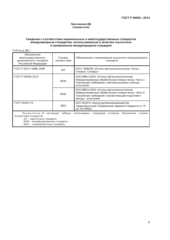 ГОСТ Р  56094-2014, страница 11