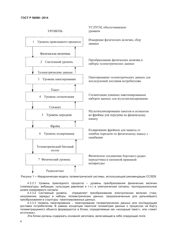 ГОСТ Р  56096-2014, страница 6