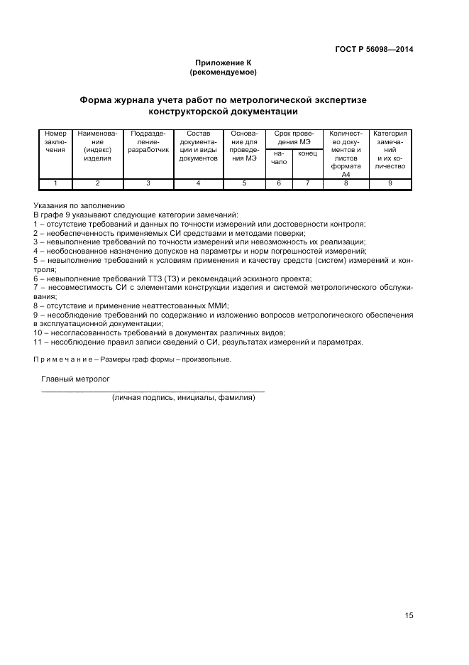 ГОСТ Р  56098-2014, страница 17