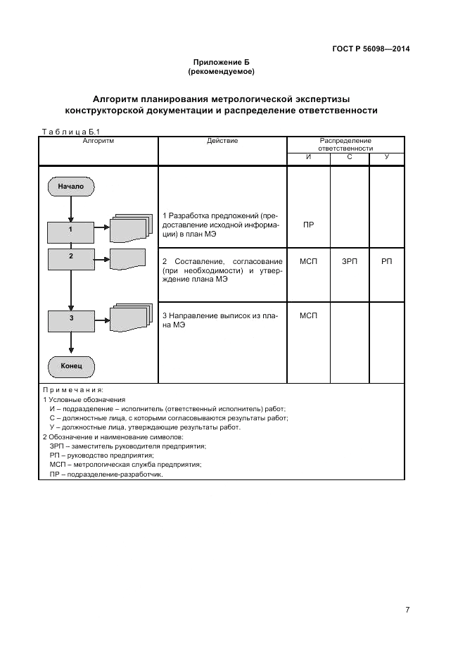ГОСТ Р  56098-2014, страница 9