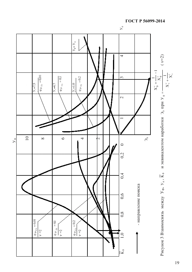 ГОСТ Р  56099-2014, страница 22