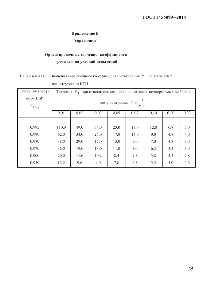 ГОСТ Р  56099-2014, страница 38