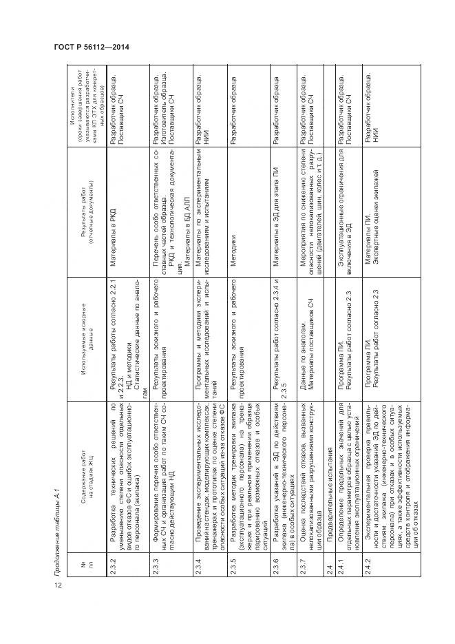 ГОСТ Р 56112-2014, страница 16