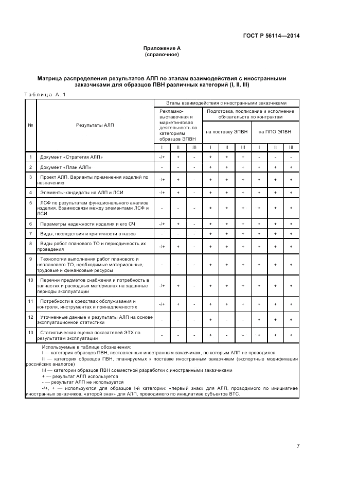 ГОСТ Р  56114-2014, страница 9