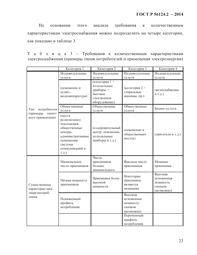 ГОСТ Р  56124.2-2014, страница 30