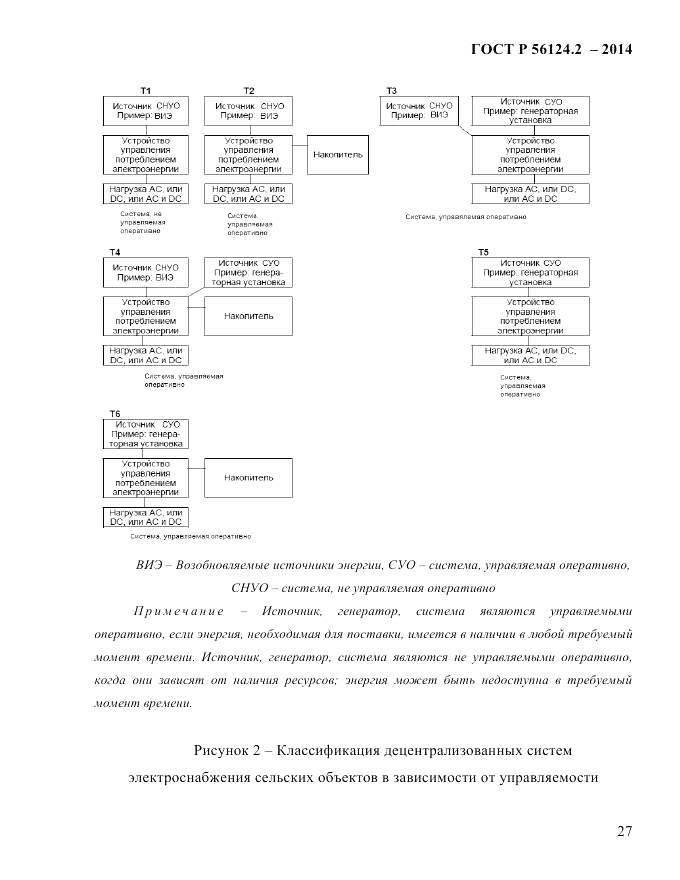 ГОСТ Р  56124.2-2014, страница 34