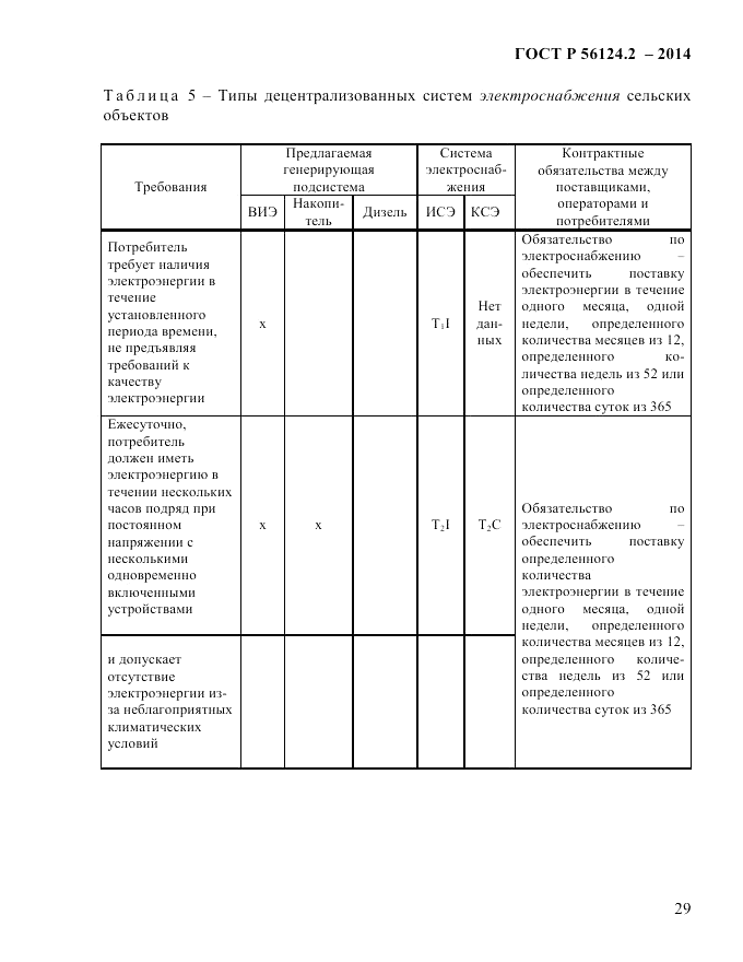ГОСТ Р  56124.2-2014, страница 36