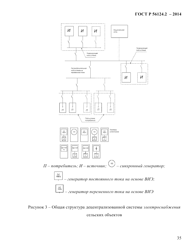 ГОСТ Р  56124.2-2014, страница 42