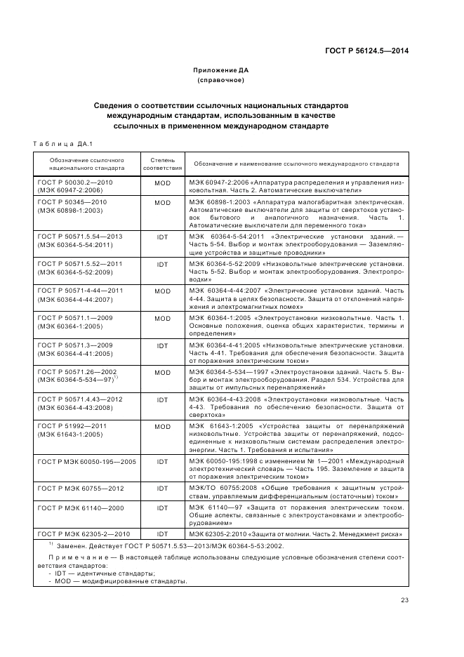 ГОСТ Р  56124.5-2014, страница 27