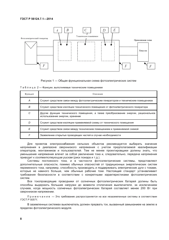 ГОСТ Р  56124.7.1-2014, страница 12