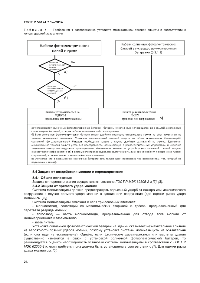 ГОСТ Р  56124.7.1-2014, страница 30