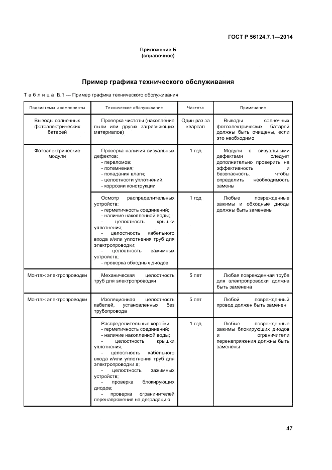 ГОСТ Р  56124.7.1-2014, страница 51