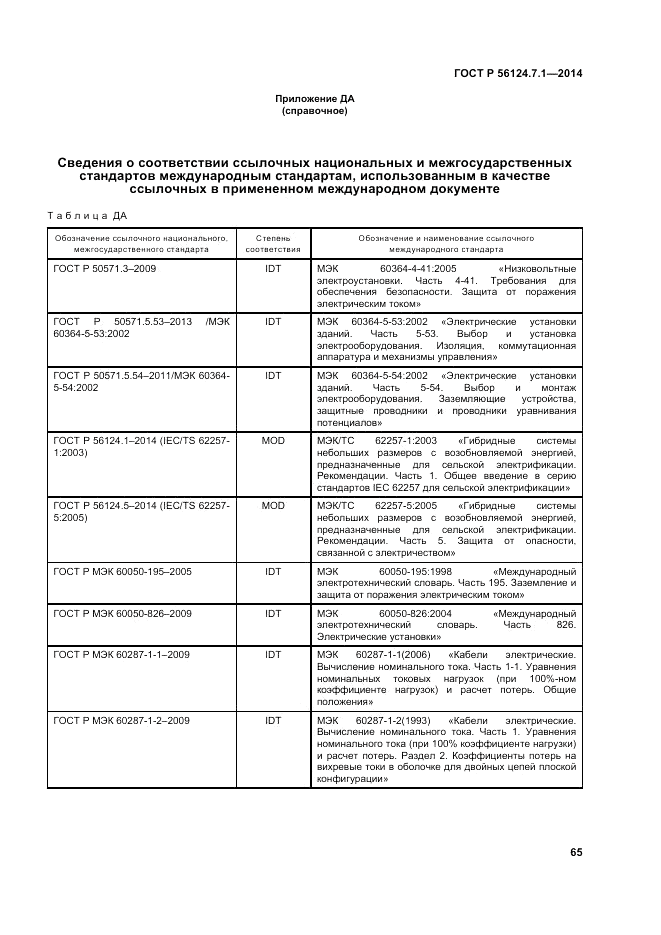 ГОСТ Р  56124.7.1-2014, страница 69