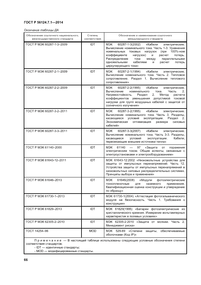 ГОСТ Р  56124.7.1-2014, страница 70
