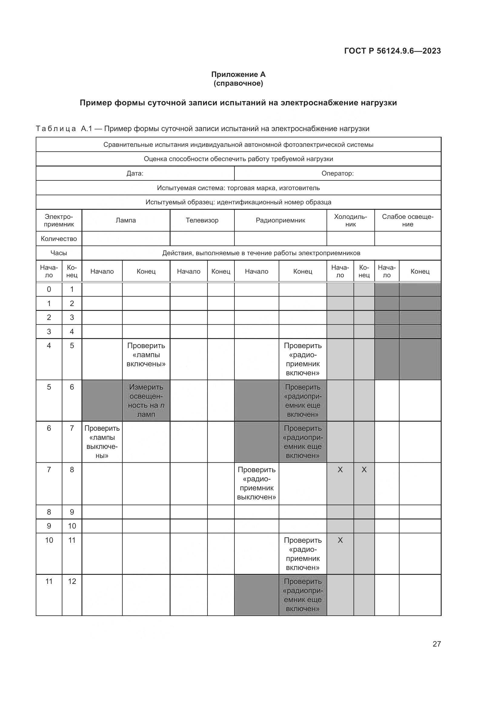 ГОСТ Р 56124.9.6-2023, страница 31