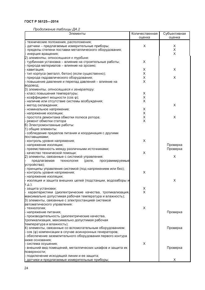ГОСТ Р  56125-2014, страница 26