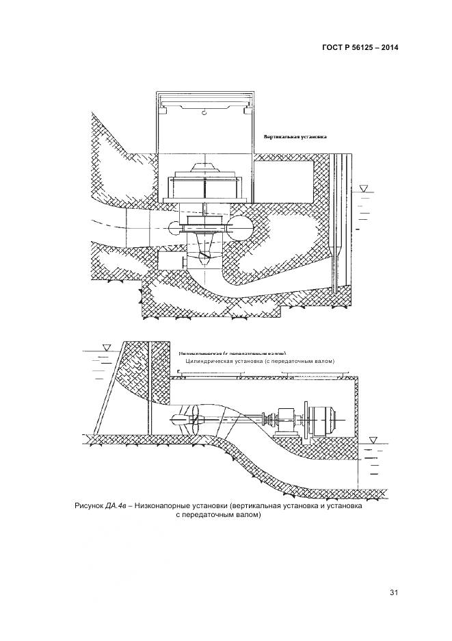ГОСТ Р 56125-2014, страница 33