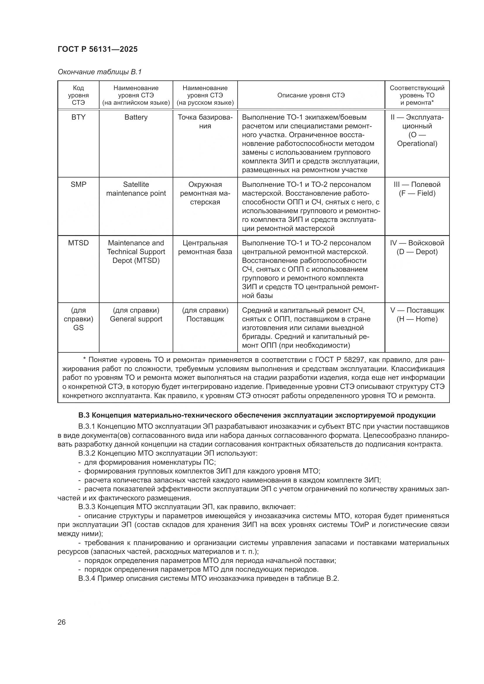 ГОСТ Р 56131-2025, страница 30