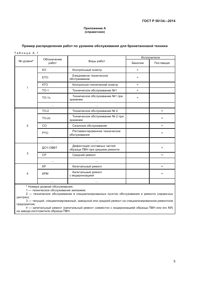 ГОСТ Р  56134-2014, страница 7
