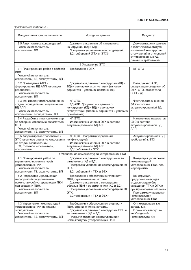ГОСТ Р  56135-2014, страница 13
