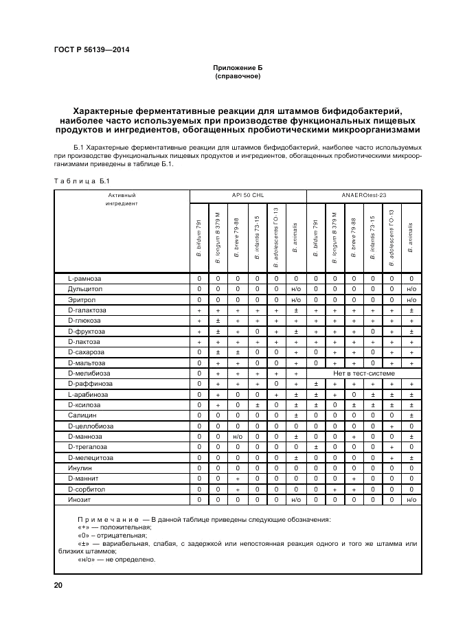 ГОСТ Р  56139-2014, страница 24