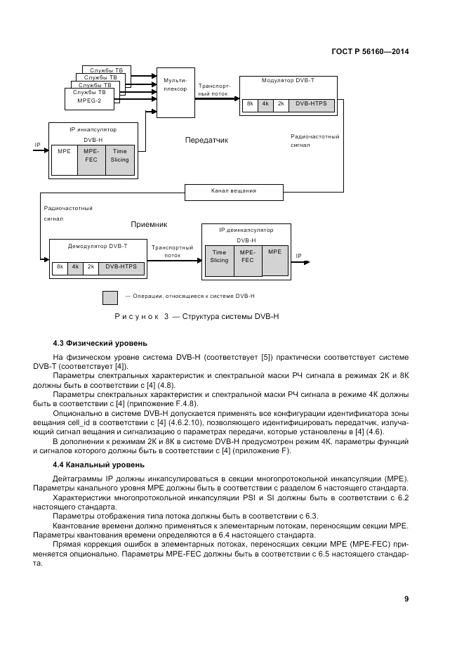 ГОСТ Р  56160-2014, страница 13