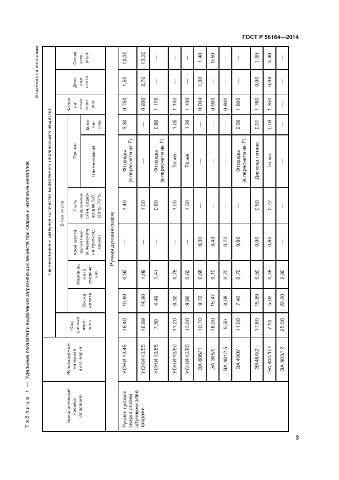 ГОСТ Р  56164-2014, страница 7