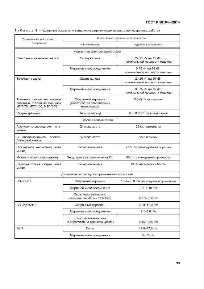 ГОСТ Р 56164-2014, страница 37
