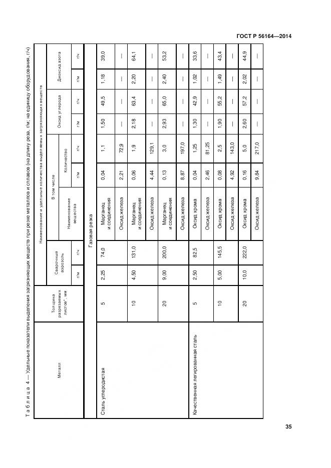 ГОСТ Р 56164-2014, страница 39