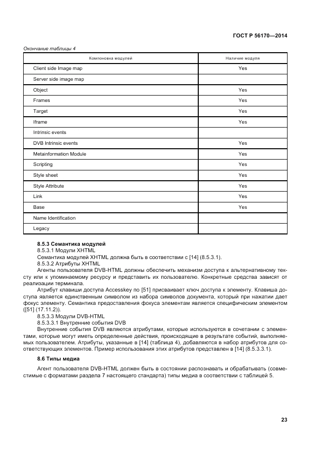 ГОСТ Р  56170-2014, страница 29