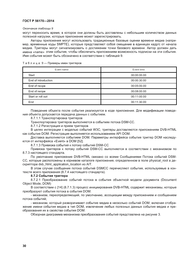 ГОСТ Р  56170-2014, страница 36