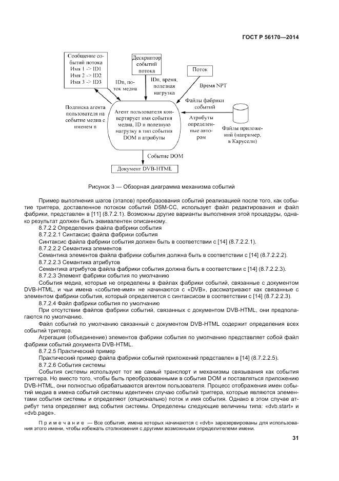 ГОСТ Р  56170-2014, страница 37