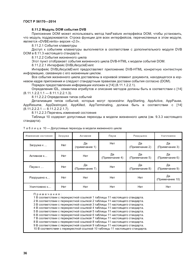ГОСТ Р  56170-2014, страница 42