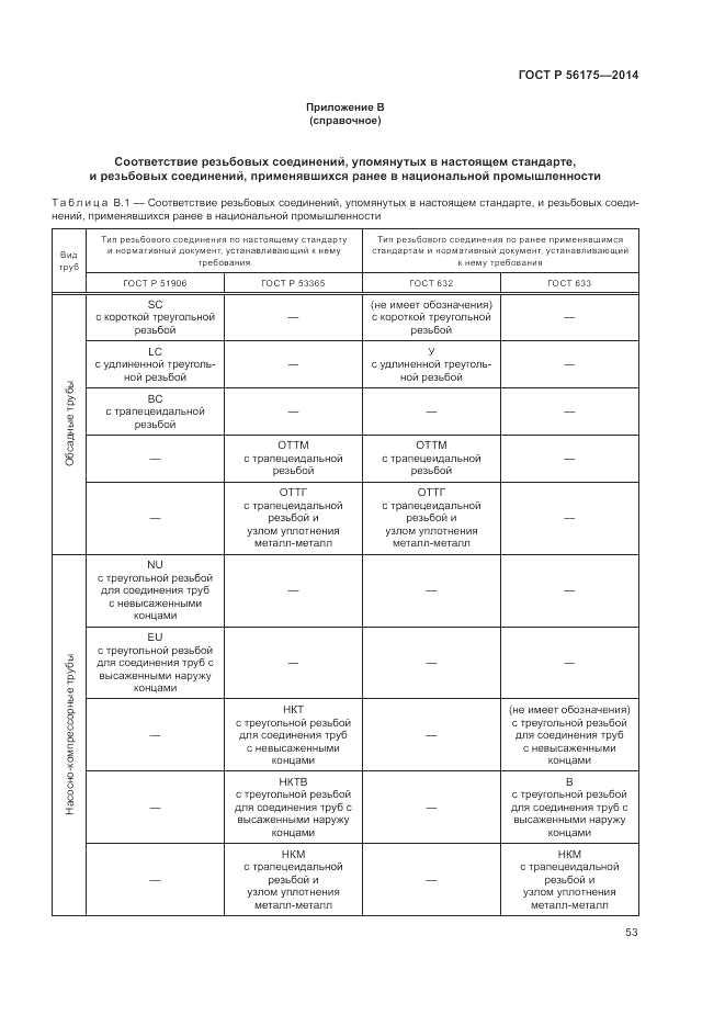 ГОСТ Р  56175-2014, страница 57