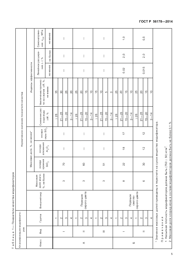 ГОСТ Р  56178-2014, страница 9