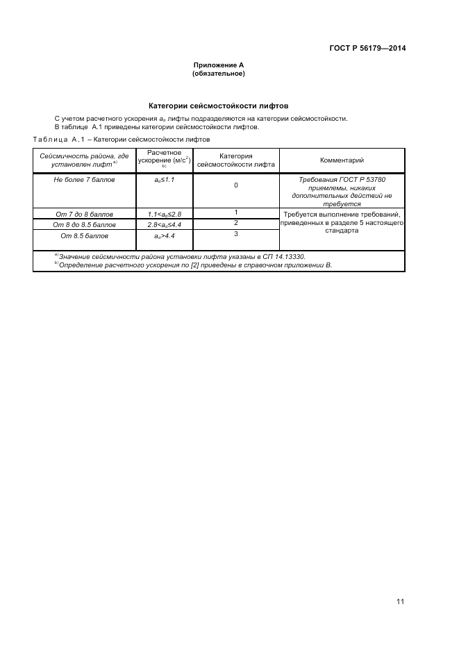 ГОСТ Р  56179-2014, страница 15
