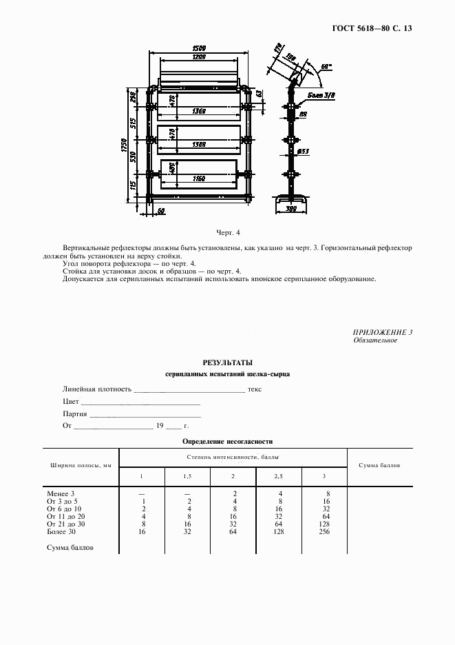 ГОСТ 5618-80, страница 15