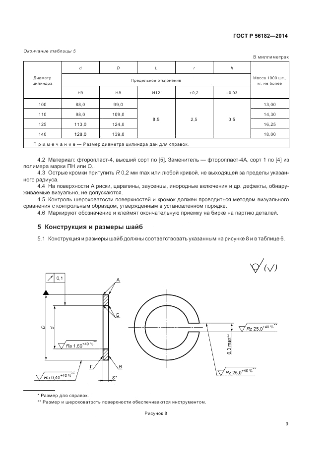 ГОСТ Р  56182-2014, страница 11
