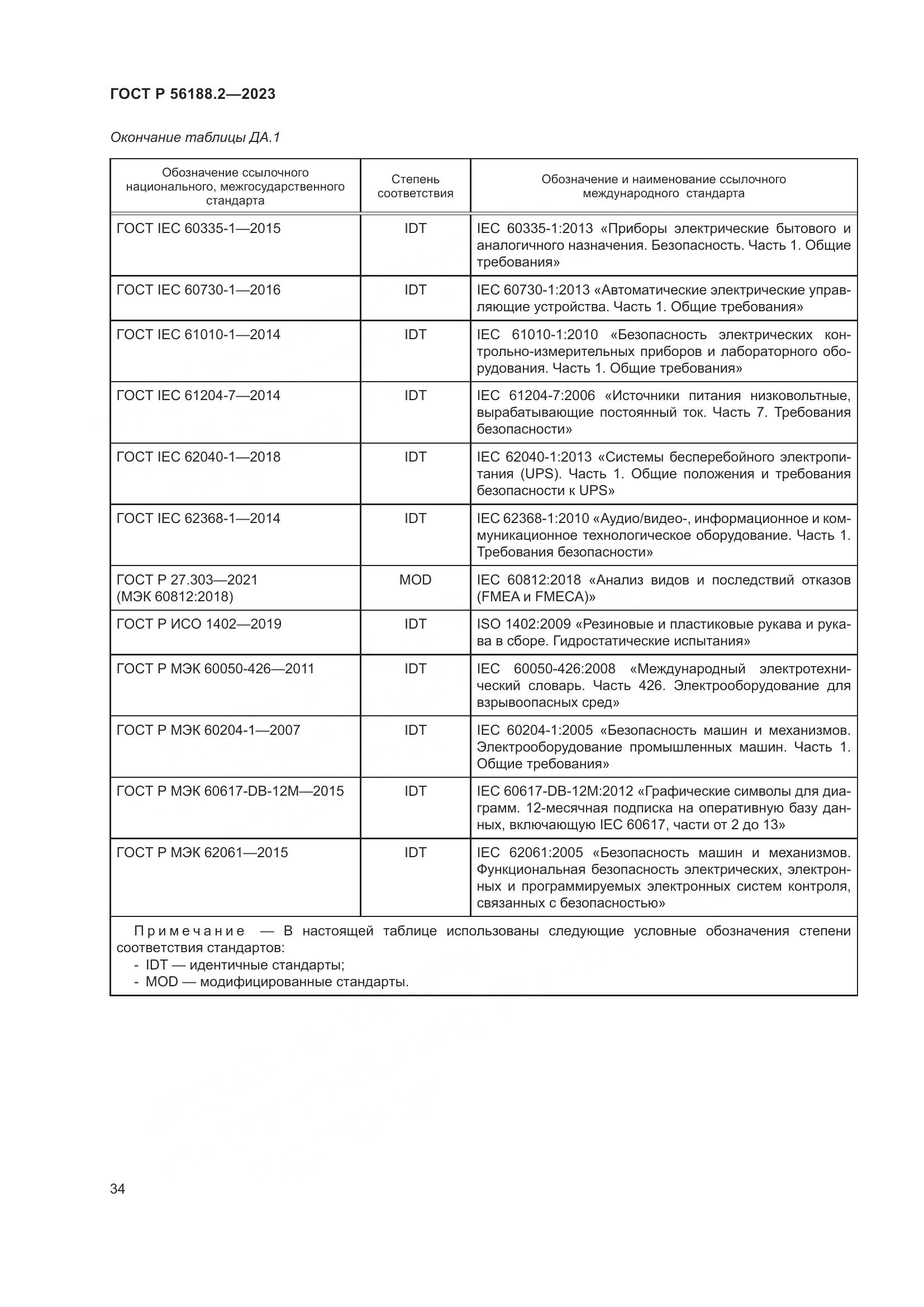 ГОСТ Р 56188.2-2023, страница 38