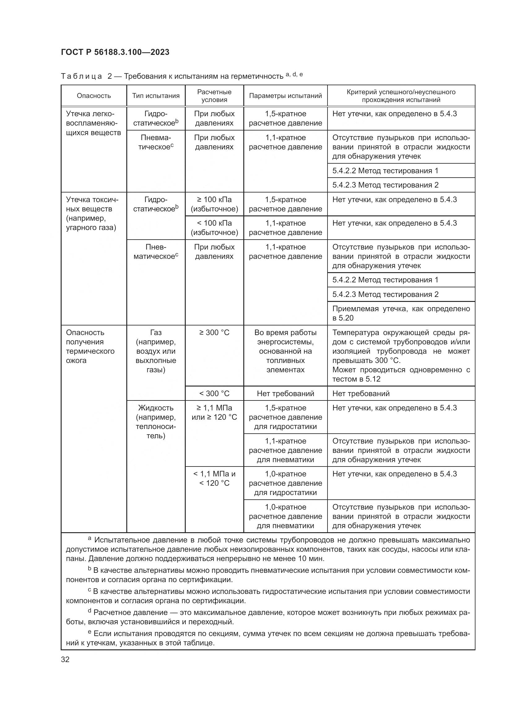 ГОСТ Р 56188.3.100-2023, страница 38