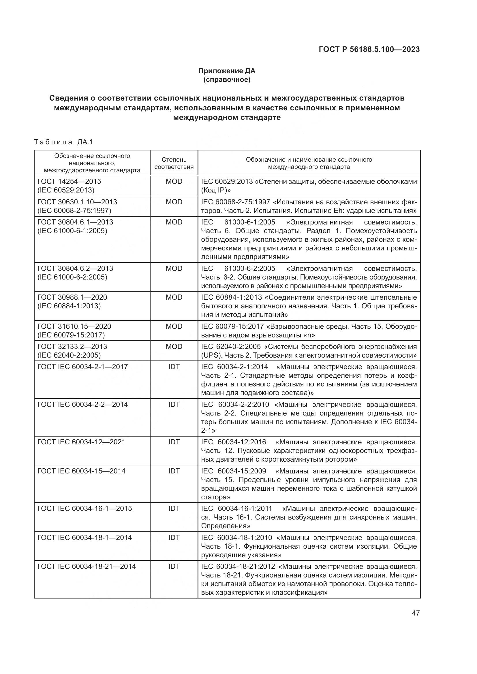 ГОСТ Р 56188.5.100-2023, страница 51