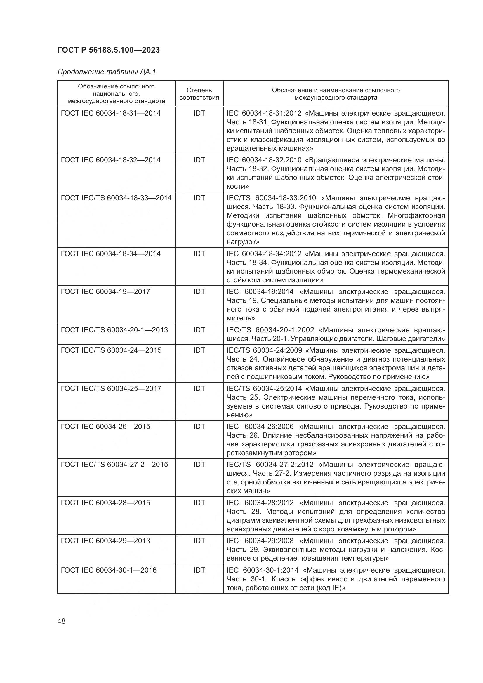 ГОСТ Р 56188.5.100-2023, страница 52