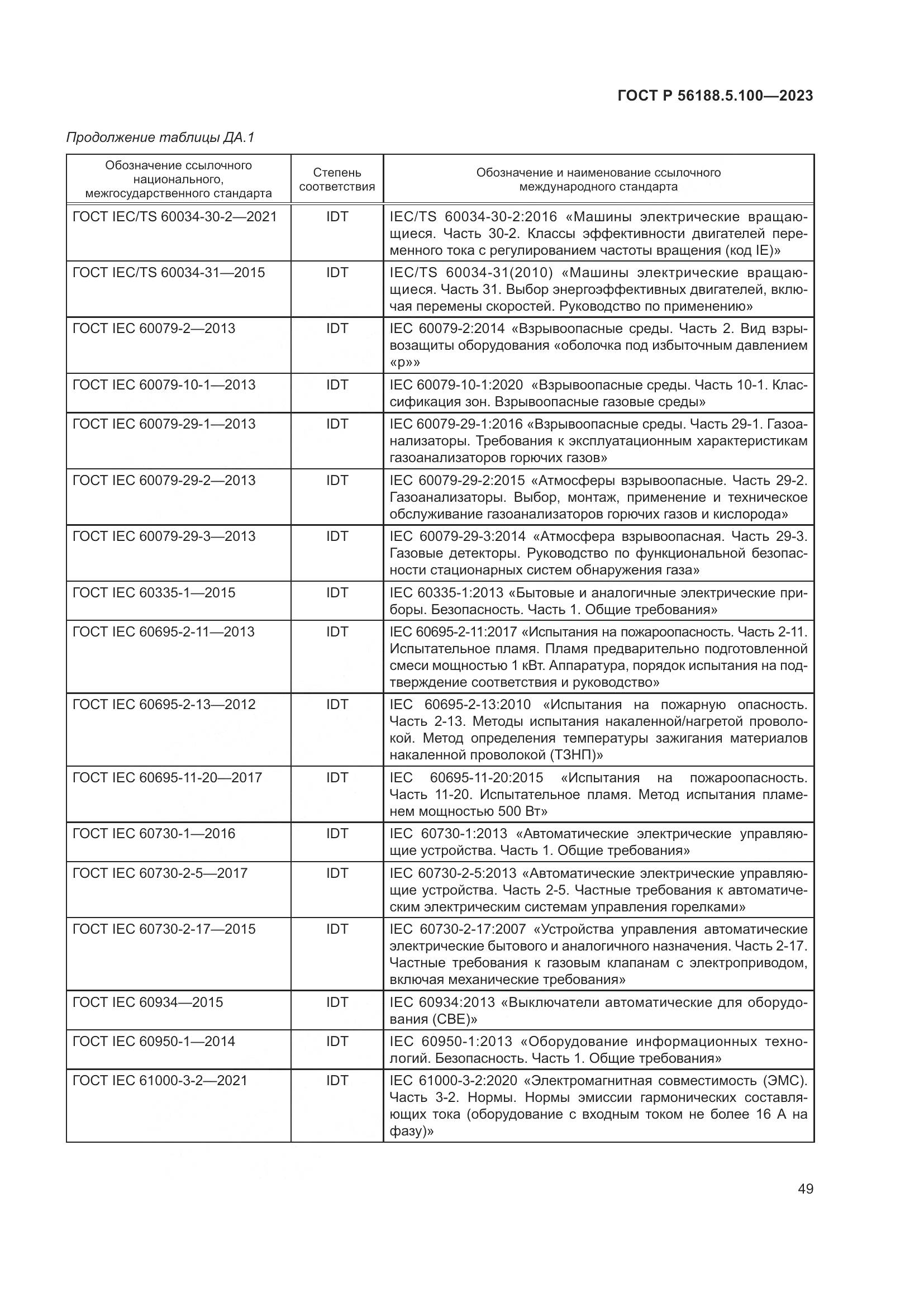 ГОСТ Р 56188.5.100-2023, страница 53