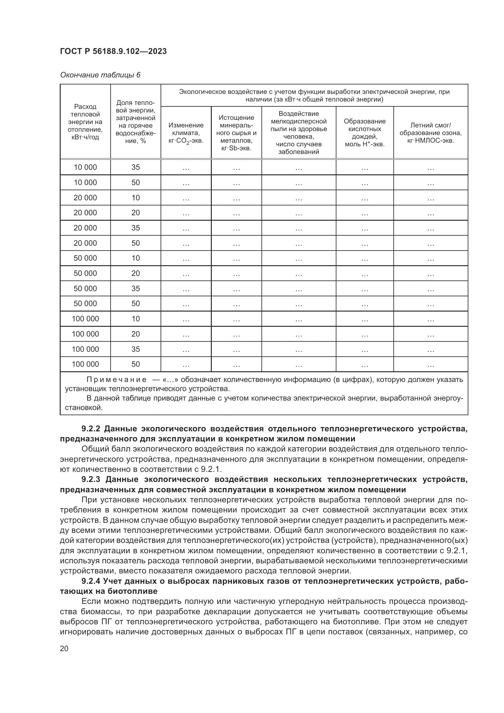 ГОСТ Р 56188.9.102-2023, страница 26
