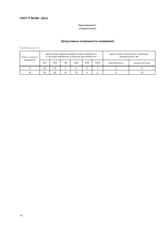 ГОСТ Р  56198-2014, страница 20