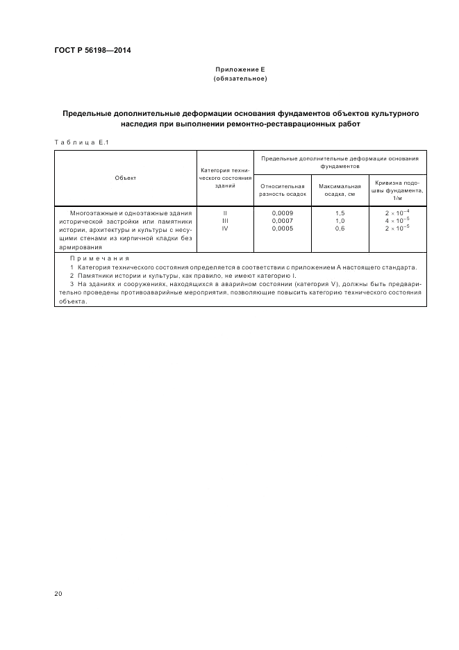 ГОСТ Р  56198-2014, страница 24